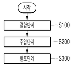 KR101720714B1-patent-drawing