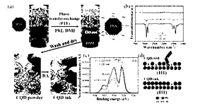 KR101943875B1-patent-drawing