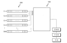 KR102054613B1-patent-drawing