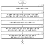 KR102098072B1-patent-drawing