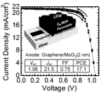 KR102107532B1-patent-drawing