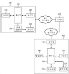 KR102151637B1-patent-drawing