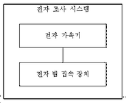 KR102280059B1-patent-drawing