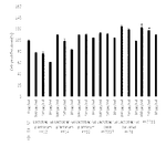 KR102404657B1-patent-drawing
