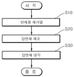 KR102418039B1-patent-drawing