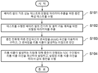 KR102511976B1-patent-drawing