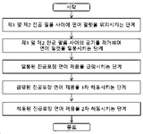 KR102724956B1-patent-drawing