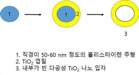 KR102750013B1-patent-drawing