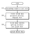 KR20160027325A-patent-drawing