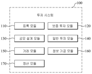 KR20160061595A-patent-drawing