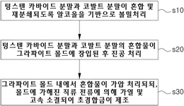 KR20160121162A-patent-drawing