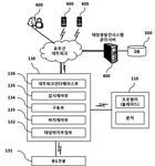 KR20160135127A-patent-drawing