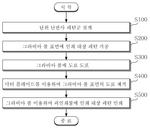 KR20170050357A-patent-drawing