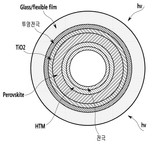 KR20170073387A-patent-drawing