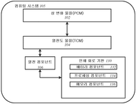 KR20170132139A-patent-drawing