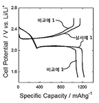 KR20180048309A-patent-drawing