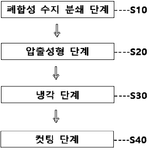 KR20180085167A-patent-drawing