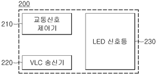 KR20190018958A-patent-drawing
