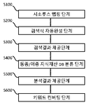 KR20190046104A-patent-drawing