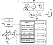 KR20190059134A-patent-drawing