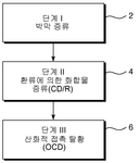 KR20190087540A-patent-drawing