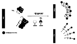 KR20200010915A-patent-drawing
