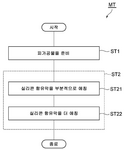 KR20200045397A-patent-drawing