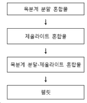 KR20200049983A-patent-drawing