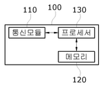 KR20200080352A-patent-drawing