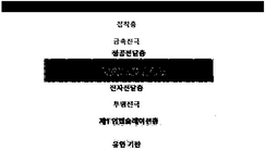 KR20200095110A-patent-drawing