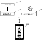 KR20200101540A-patent-drawing