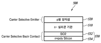 KR20210057917A-patent-drawing