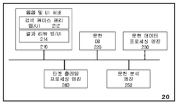 KR20210100389A-patent-drawing