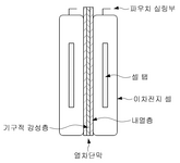 KR20220029941A-patent-drawing