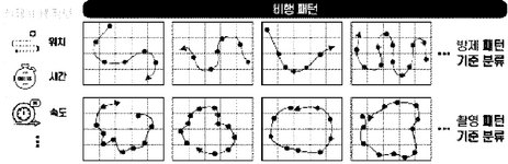 KR20220053117A-patent-drawing