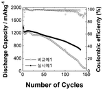 KR20220063367A-patent-drawing