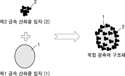 KR20220126157A-patent-drawing