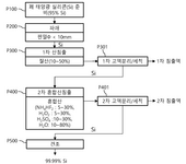 KR20230033968A-patent-drawing