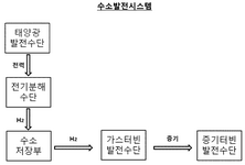 KR20230036395A-patent-drawing
