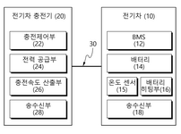 KR20230086386A-patent-drawing