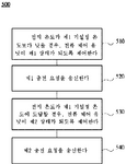 KR20230106121A-patent-drawing