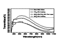 KR20230150561A-patent-drawing