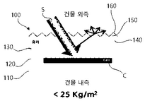 KR20240009130A-patent-drawing