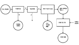 KR20240121903A-patent-drawing
