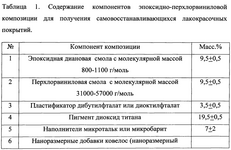 RU2673852C1-patent-drawing