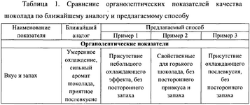 RU2749833C1-patent-drawing