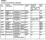 RU2750235C2-patent-drawing