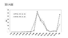 TW202411364A-patent-drawing