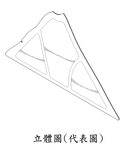 TWD200350S-patent-drawing