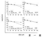 TWI562785B-patent-drawing